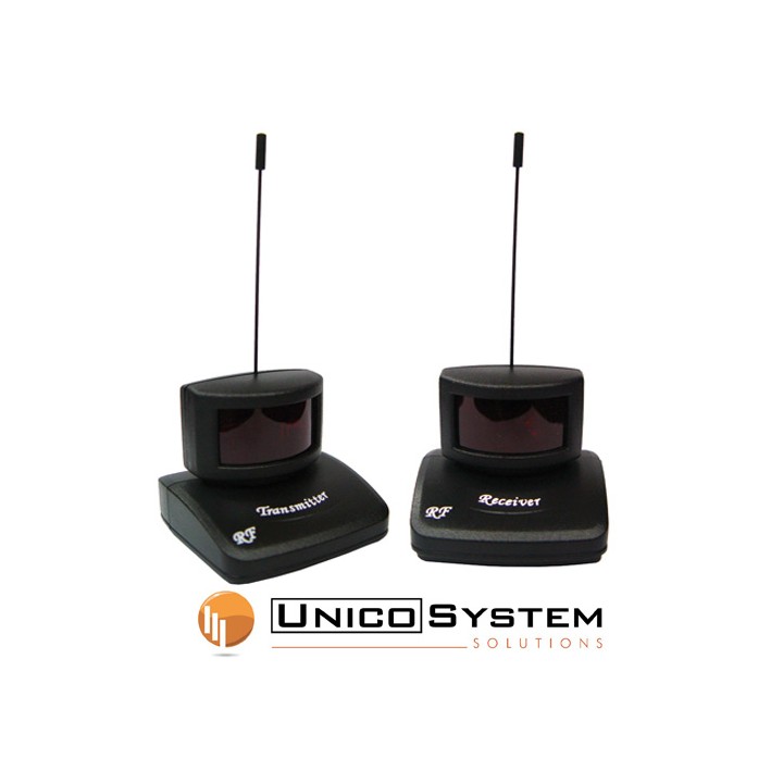 Kit Ripetitore di telecomando 433Mhz