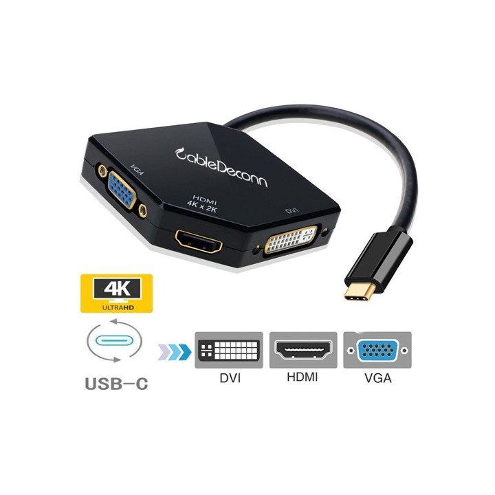 Adattatore Type-C a DVI/VGA/HDMI