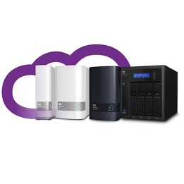 Backup NAS no limits space SHARED - Abbonamento Annuale