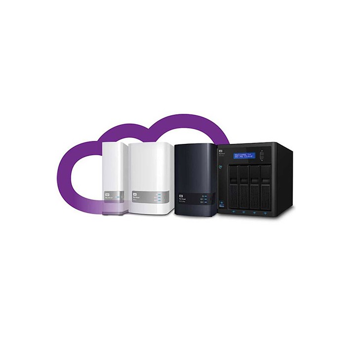 Backup NAS no limits space SHARED - Abbonamento Annuale
