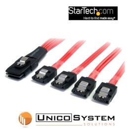 Cavo da SFF-8087 SAS a Sata 4 porte