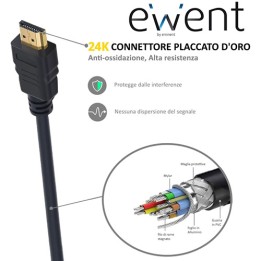 Cavo HDMI 2 Metri - EC1331