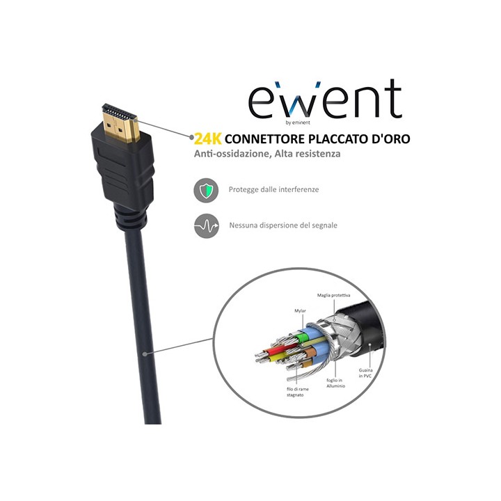 Cavo HDMI 2 Metri - EC1331