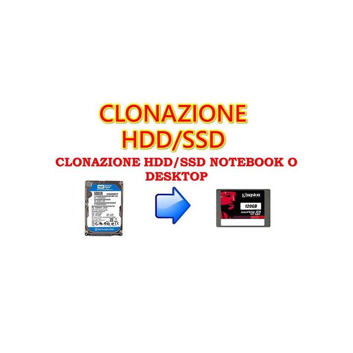 Clonazione Hard Disk / SSD su nuovo supporto