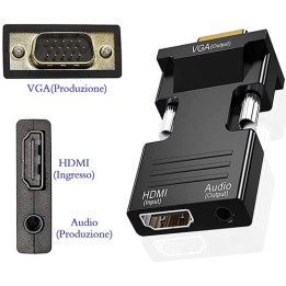 Adattatore da HDMI a VGA e Audio