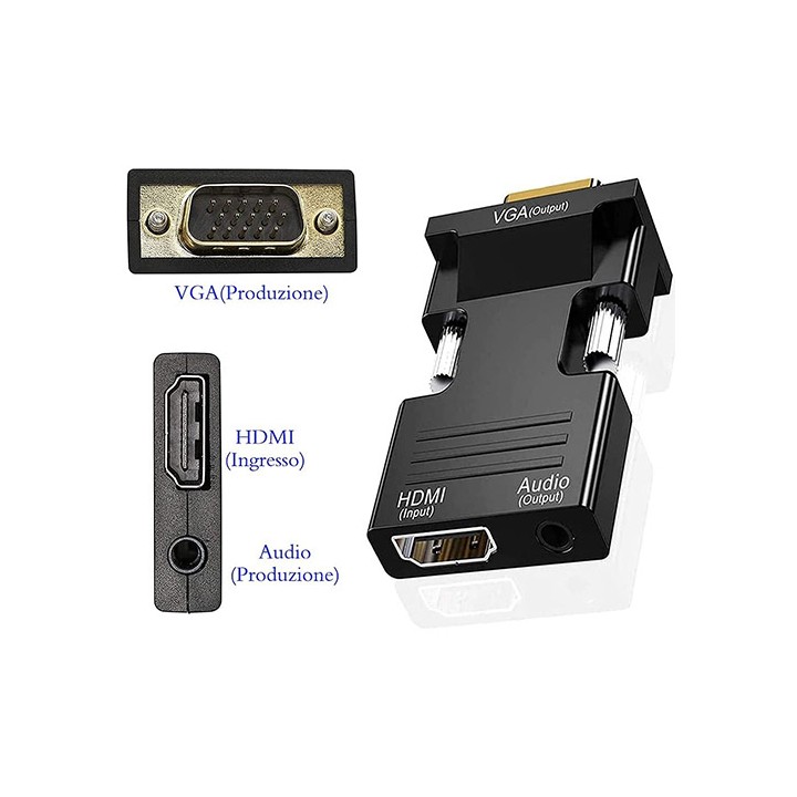 Adattatore da HDMI a VGA e Audio