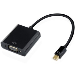 Adattatore da Mini Displayport a VGA Fem.