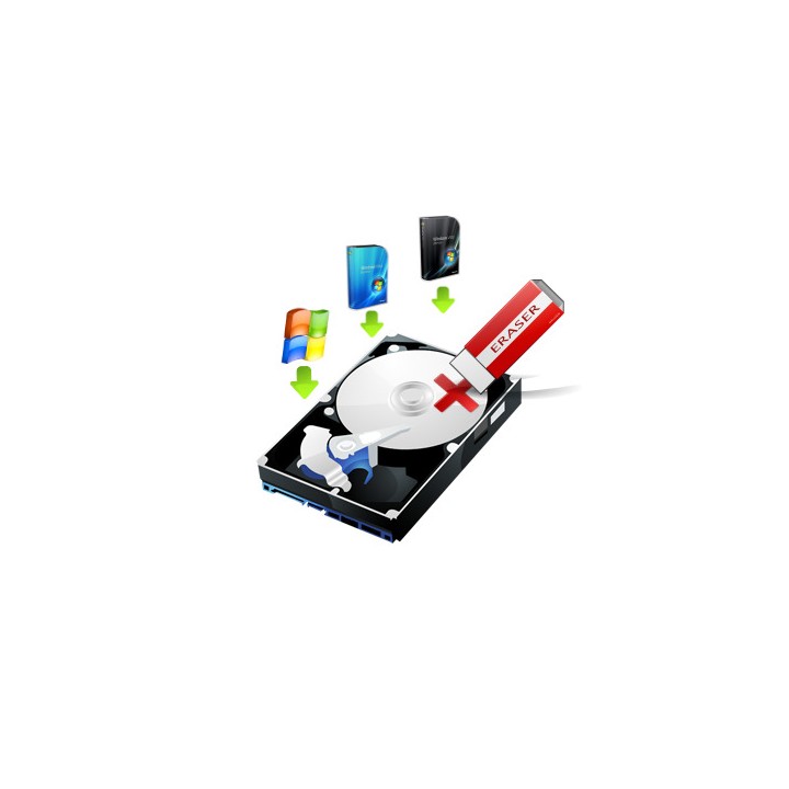 Formattazione a basso livello per Hard Disk