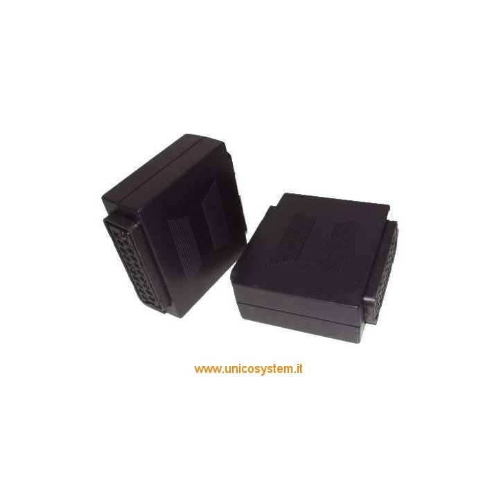 Giunto SCART Femmina/Femmina