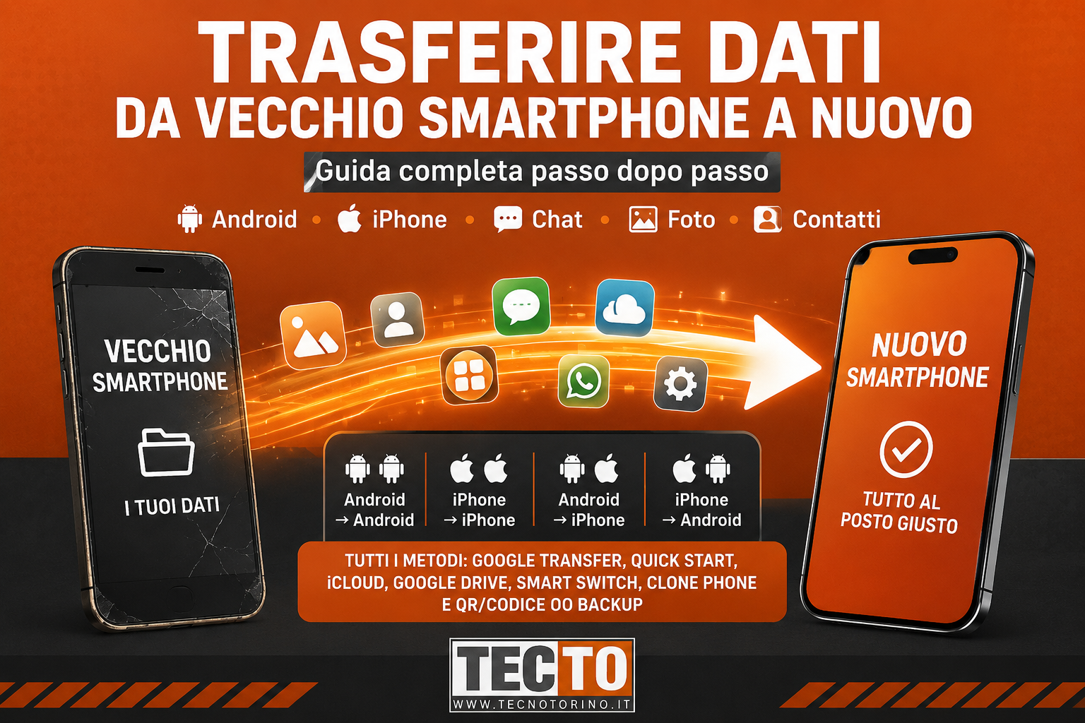 Trasferire Dati da un Vecchio Smartphone a uno Nuovo: Guida Completa Passo Dopo Passo
